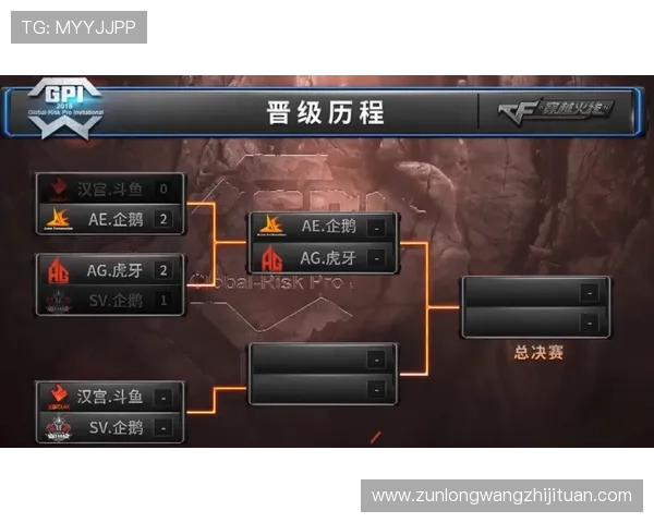 如何快速登录ag大厅，提升您的游戏体验与账户管理效率