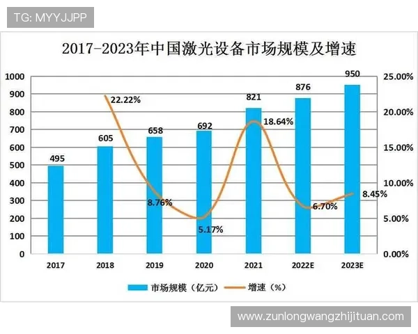 凯时娱乐市场分析：政策环境变化对行业发展的影响与应对策略