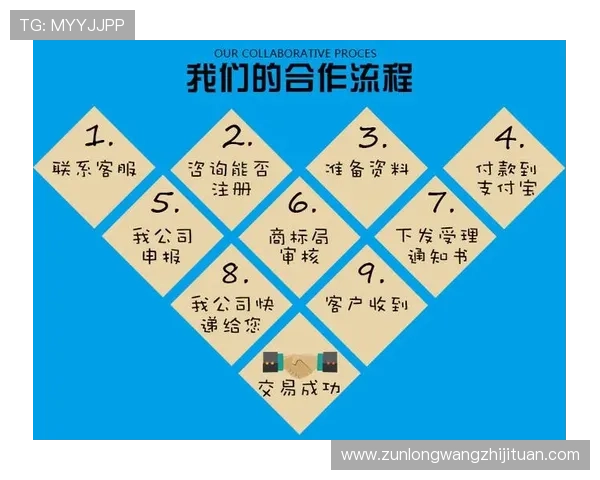 凯时真人版会员注册指南全面解析新手快速注册技巧