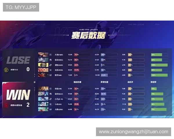 ag恒峰最新游戏攻略全面解析助你轻松掌握游戏技巧提升战斗力