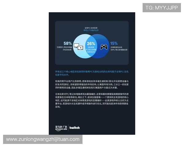 尊龙一人生就是博电子游戏行业发展趋势分析，助你把握未来游戏市场的黄金机遇